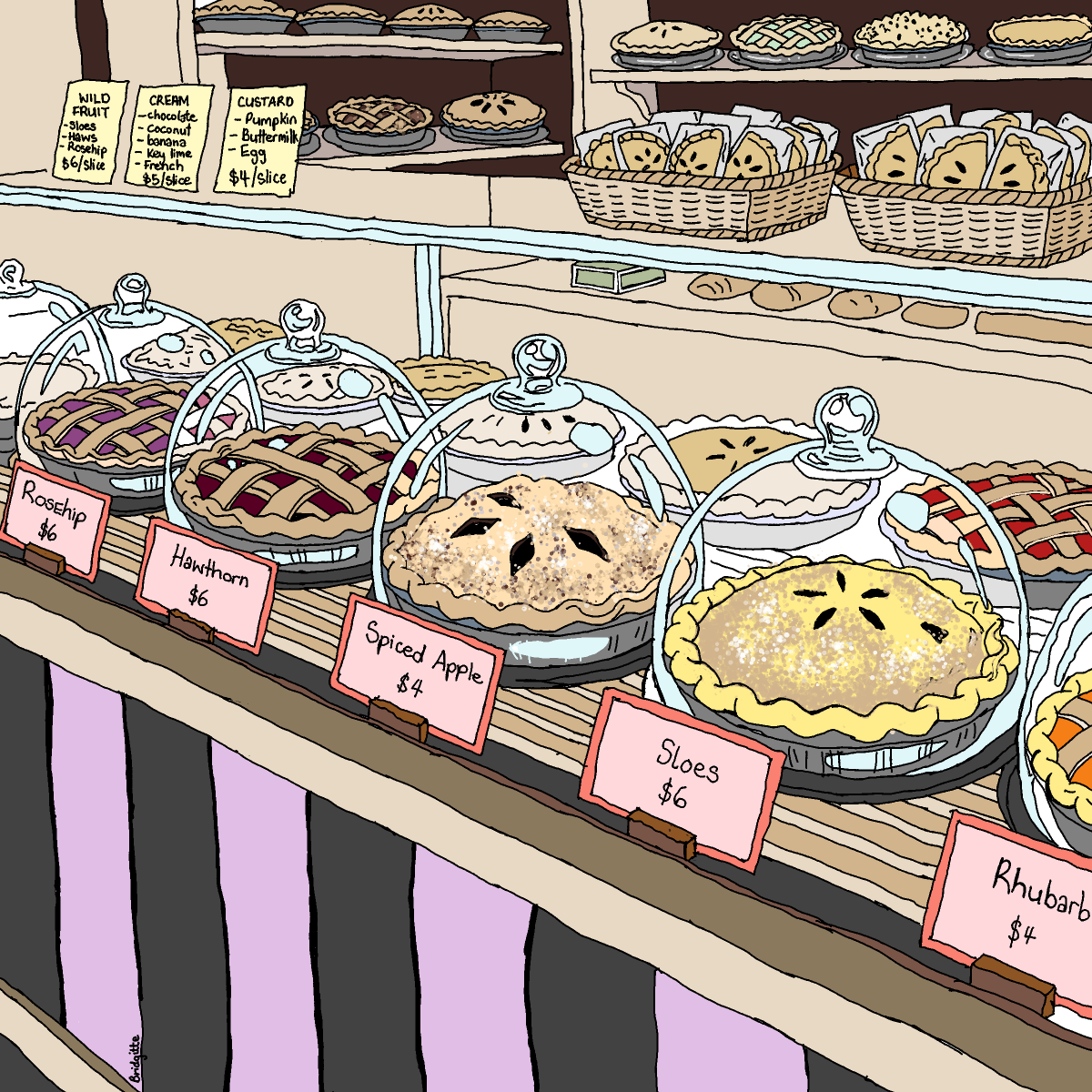 Pie drawing by Bridgitte