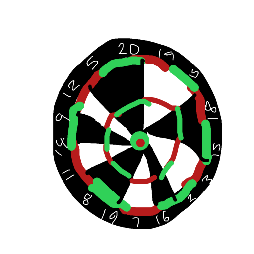 Dart Game drawing by countnicula