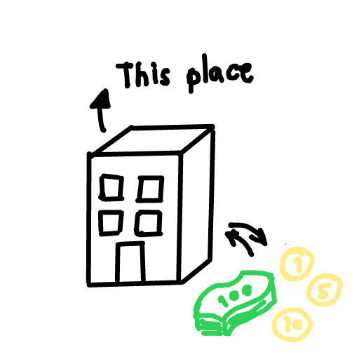 Bank drawing by doublem
