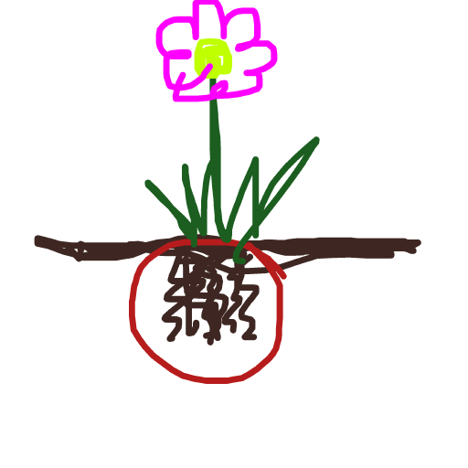 Root drawing by sure-mega-pride