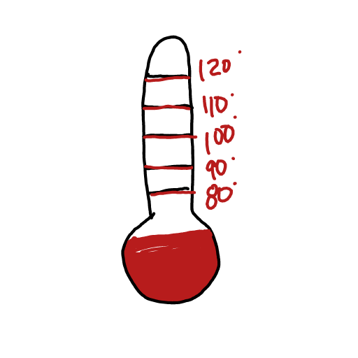 Thermometer drawing by manders