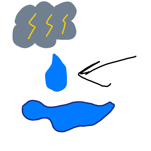 Raindrop drawing by open-mega-crown