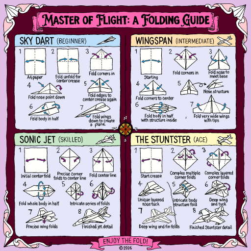 Paper Airplane drawing by Bridgitte