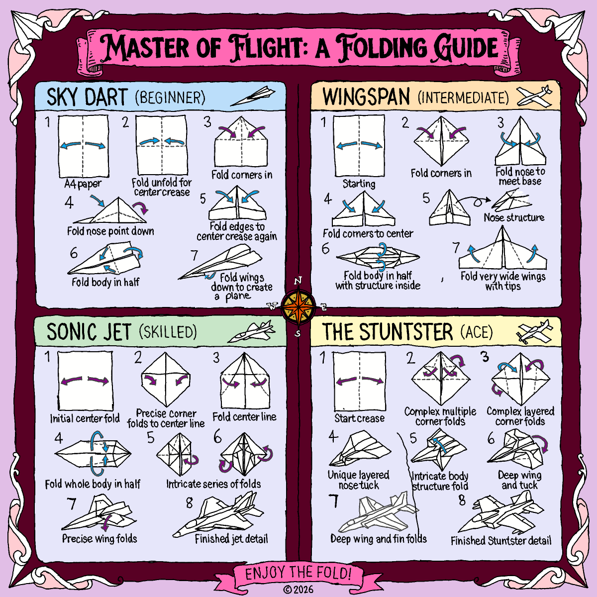 Paper Airplane drawing by Bridgitte