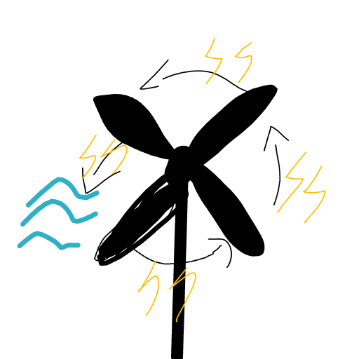 Windmill drawing by pixel-fine-earth