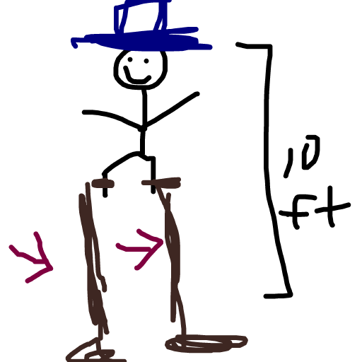 Stilts drawing by babitheartist