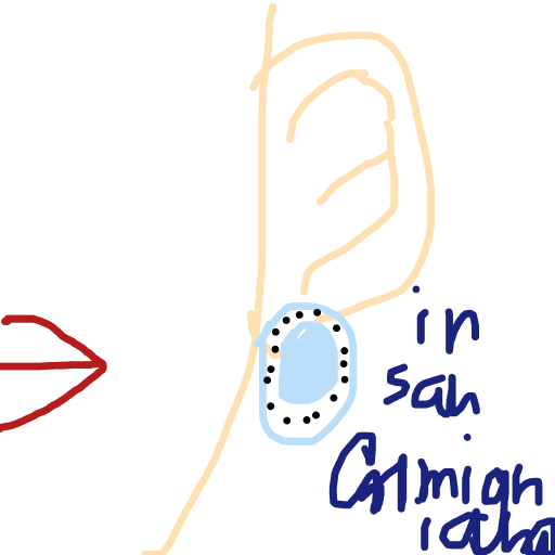 Earrings drawing by marga