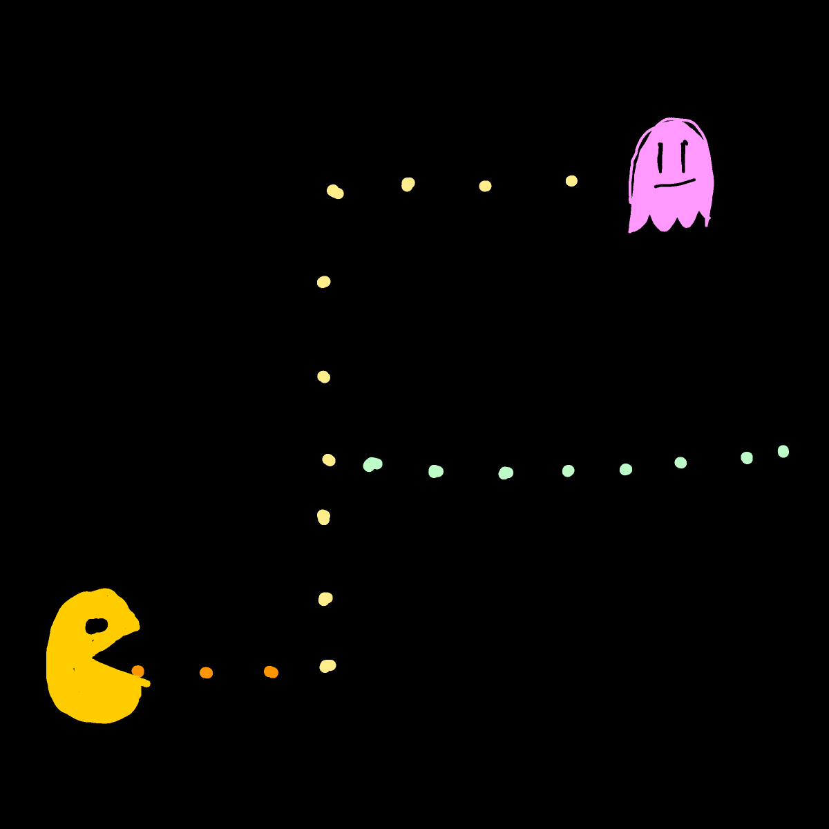 Pac-Man drawing by manders