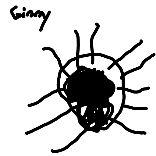 Sun drawing by Guardianoflives