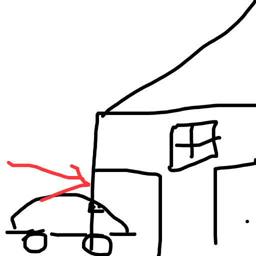 Garage drawing by bia
