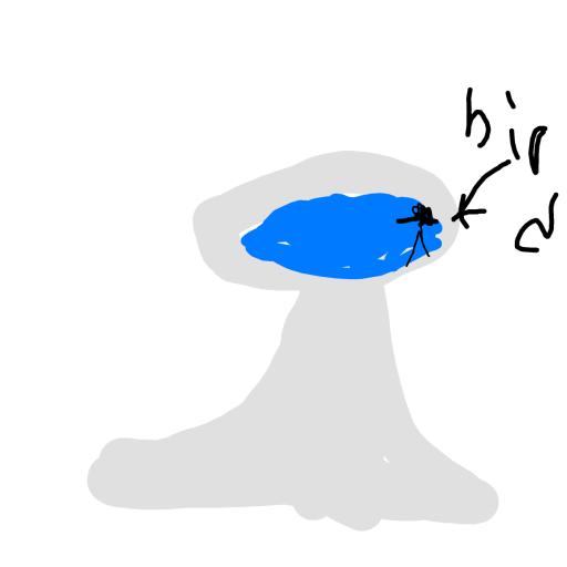 Bird Bath drawing by Horseeeeeeeeey