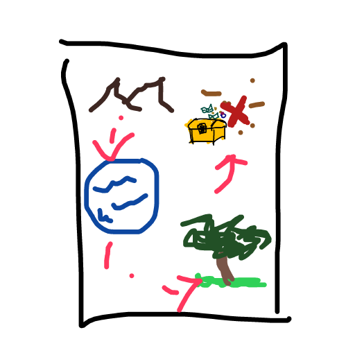 Treasure Map drawing by babitheartist