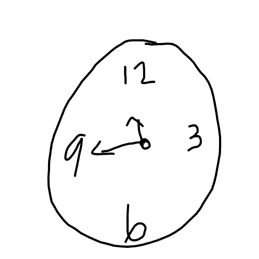 Clock drawing by Bri3