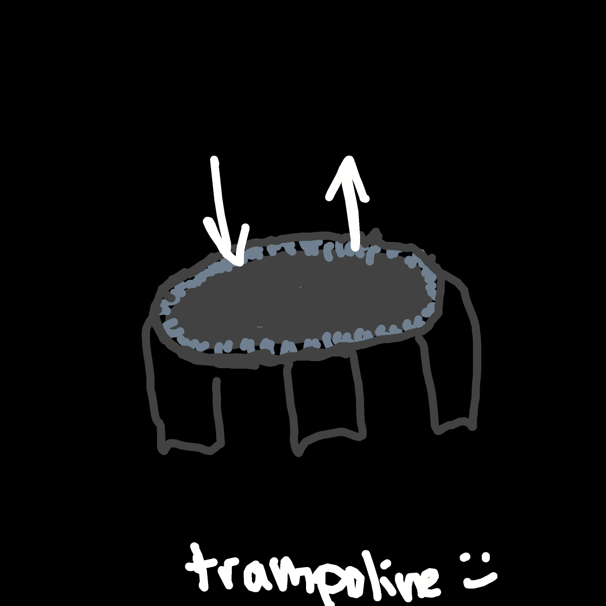 Trampoline drawing by tris - art _ wow