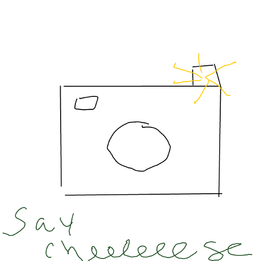 Camera drawing by Shandi