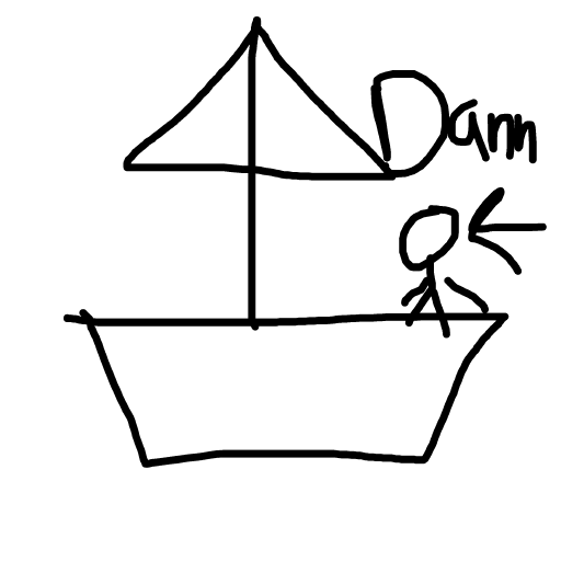 Sailboat drawing by mikestam195