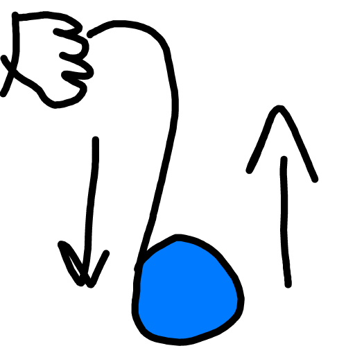 Yo-Yo drawing by Timmie