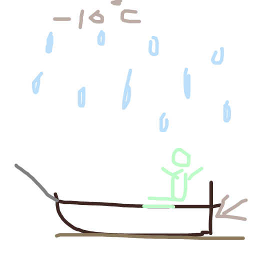 Sleigh drawing by tirza