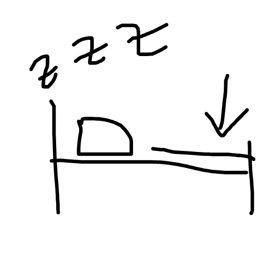 Blanket drawing by isi
