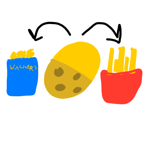 Potato drawing by Cwis448