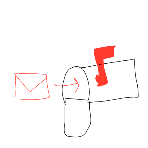 Mailbox drawing by Shandi