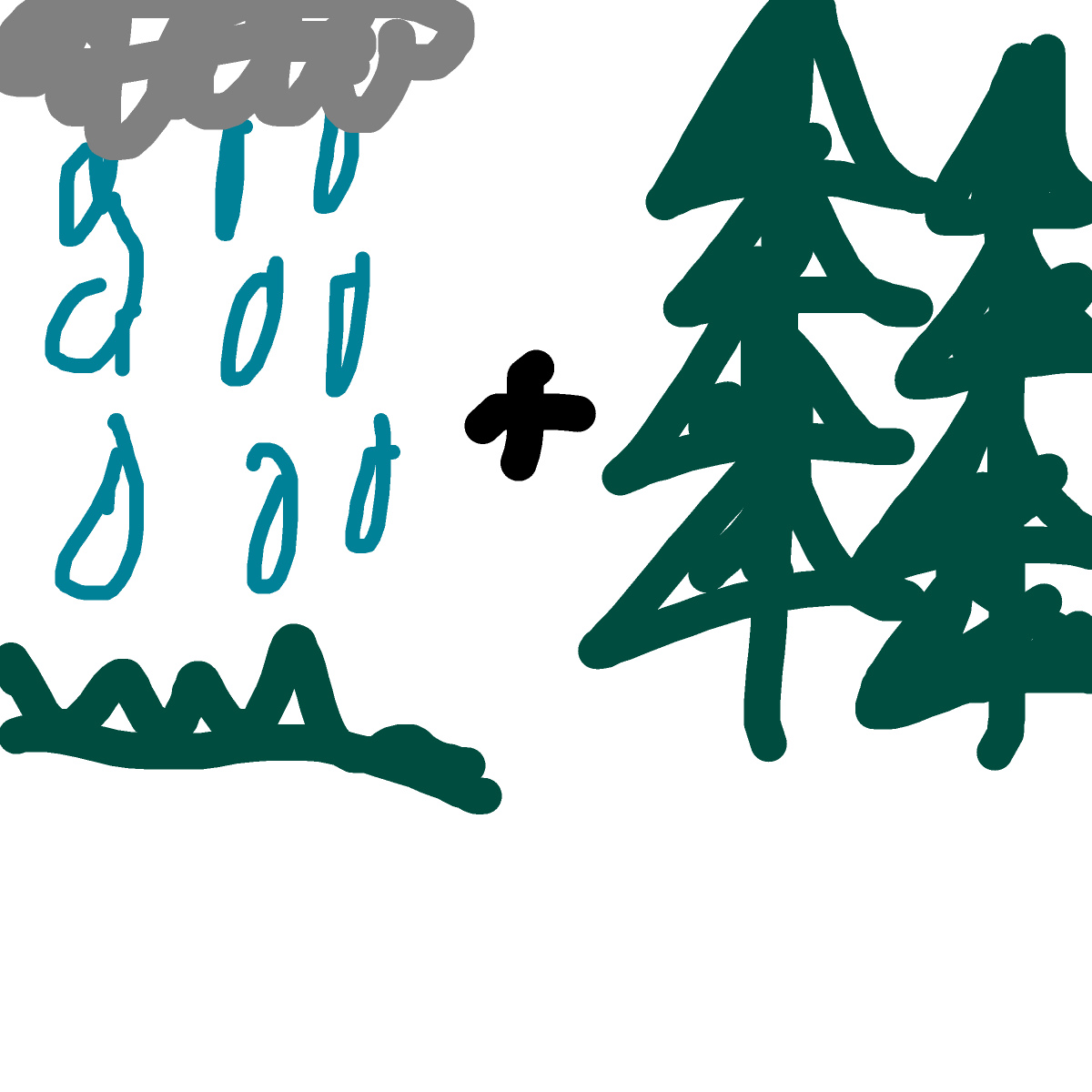 Rainforest drawing by princess fiona