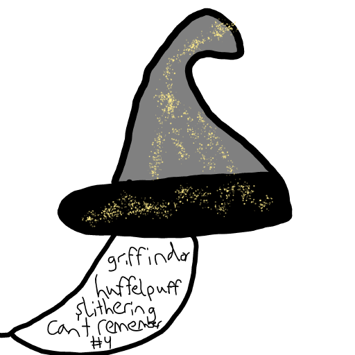 Sorting Hat drawing by KevinFaber