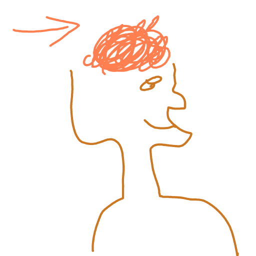 Brain drawing by coal-mild-peace