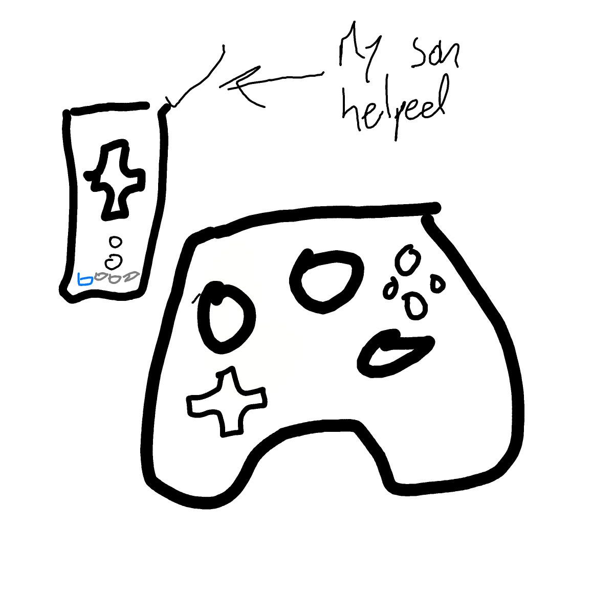 Control drawing by ismael