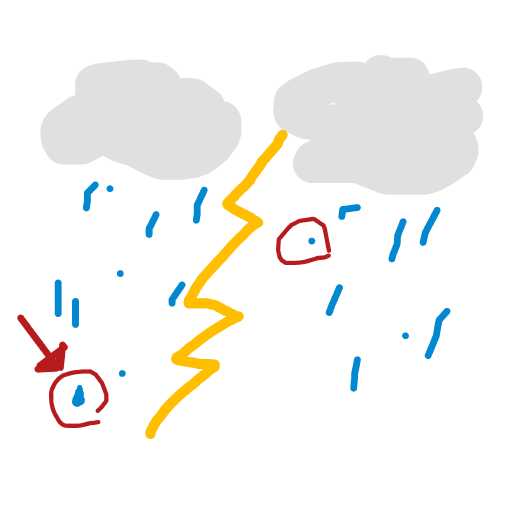 Raindrop drawing by brush-star-site