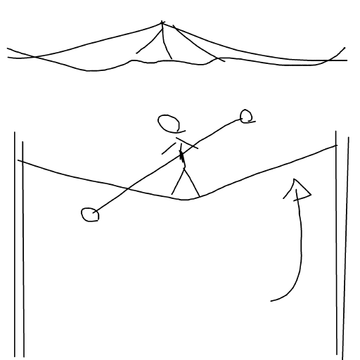 Tightrope drawing by mjolnirbear