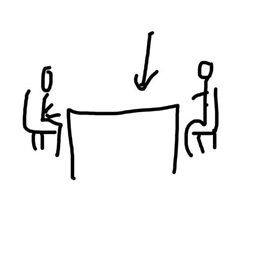 Table drawing by princess fiona