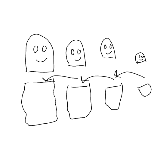 Nesting Doll drawing by Shandi