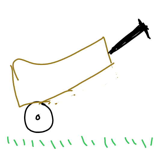 Wheelbarrow drawing by coal-mild-peace