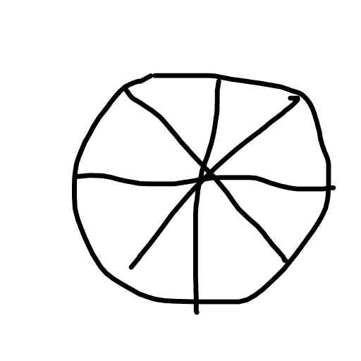 Pie drawing by bia