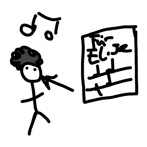 Beethoven drawing by Timmie