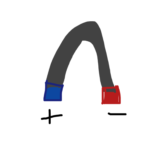 Magnet drawing by bgggg