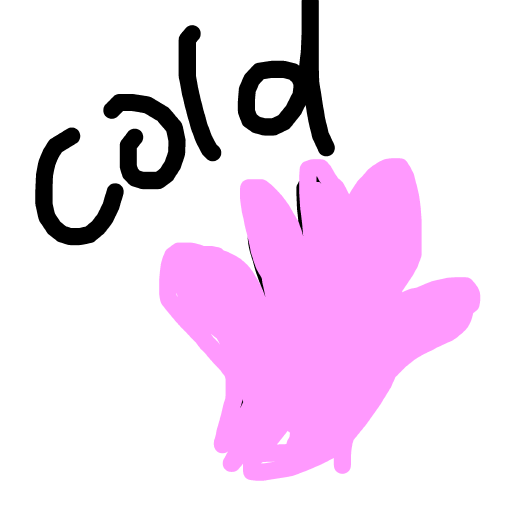 Gloves drawing by isi