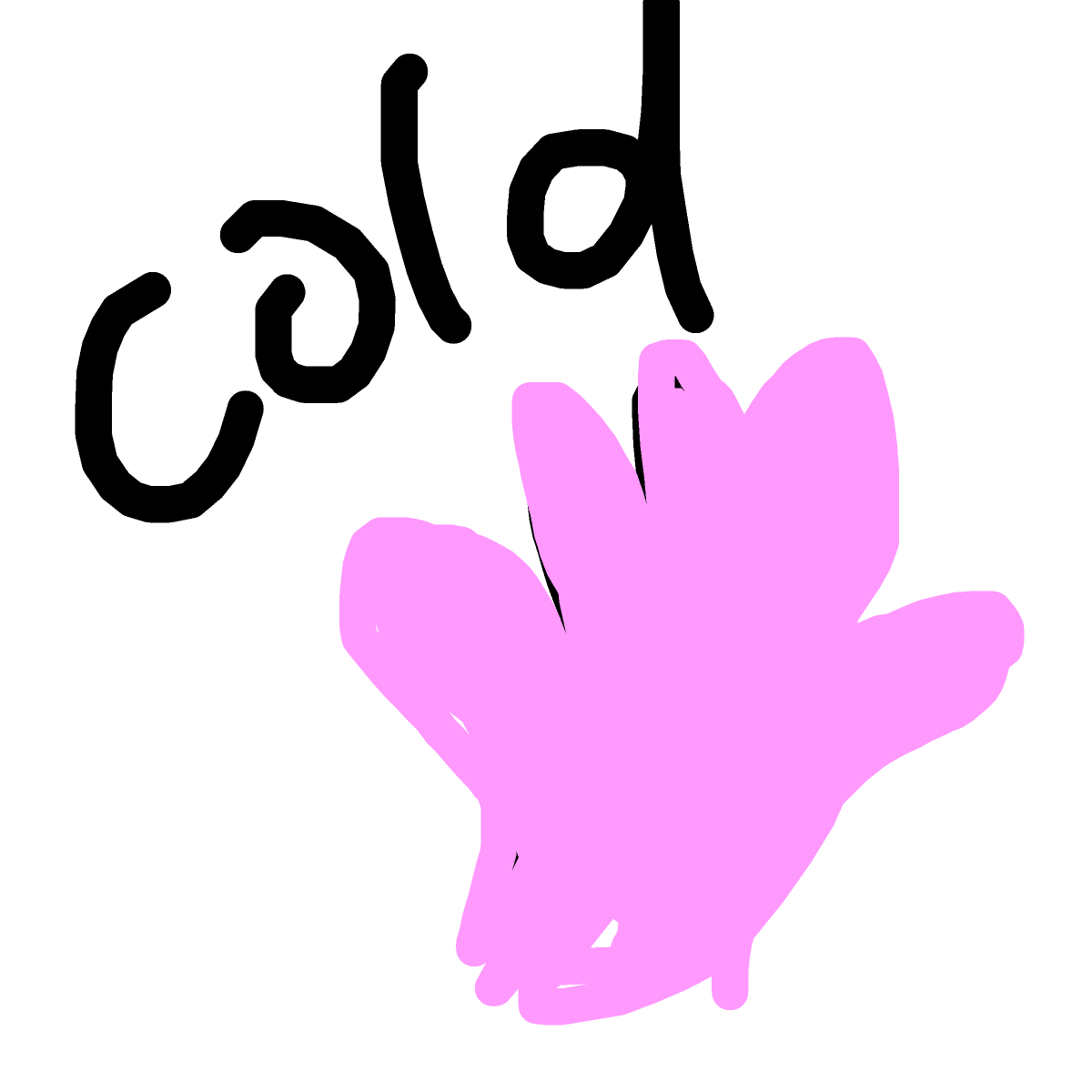 Gloves drawing by isi