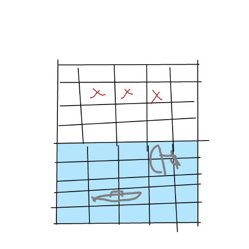 Battleship drawing by Shandi