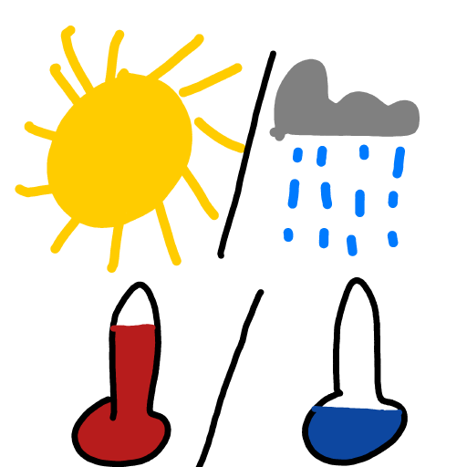 Weather drawing by WonorCisdom