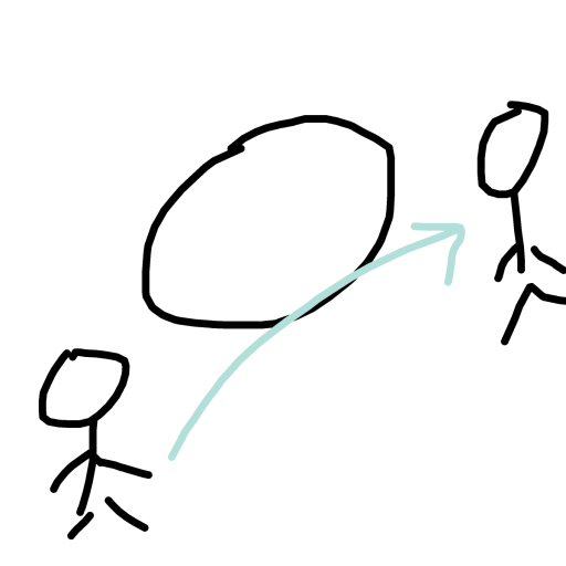 Frisbee drawing by bia