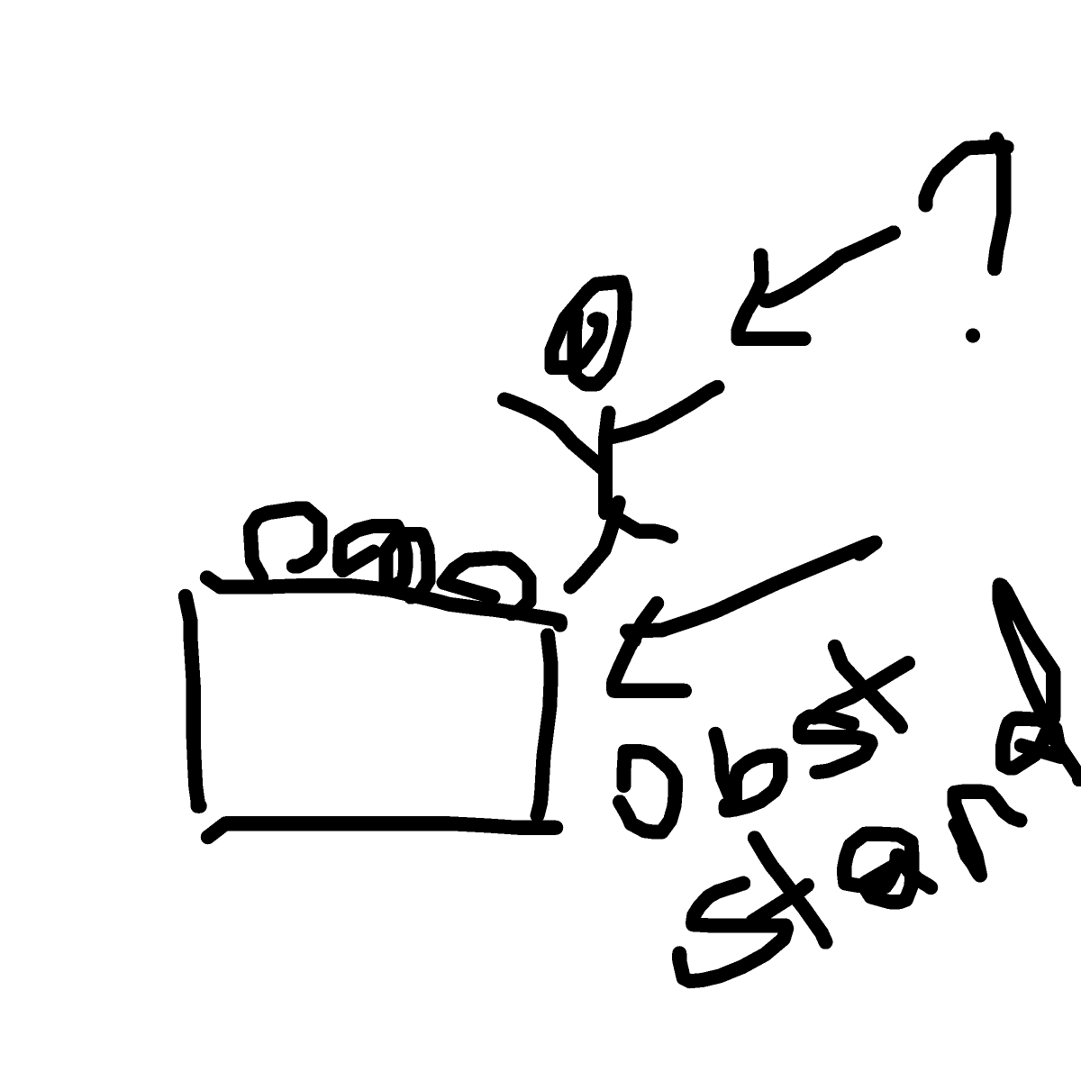 Merchant drawing by vini