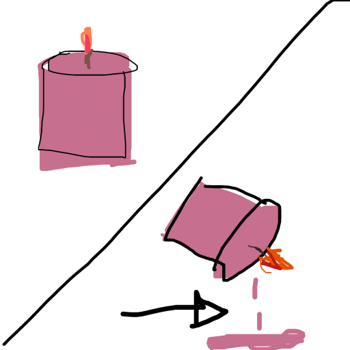 Candlewax drawing by rare-dark-spire