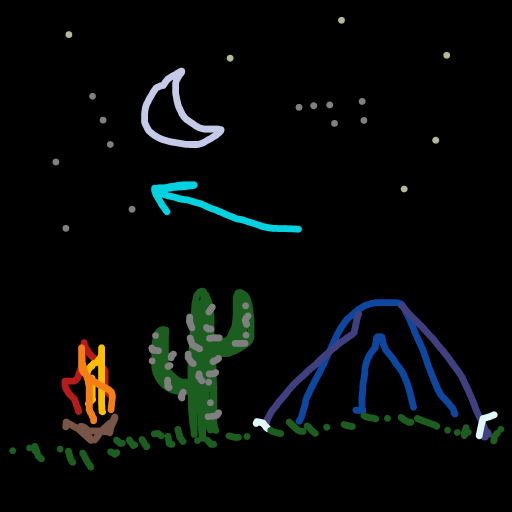 Big Dipper drawing by mr inkwell