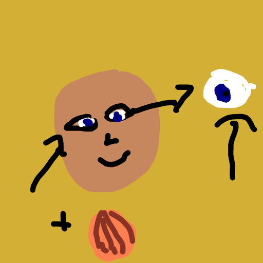 Eyeball drawing by clay-mega-force