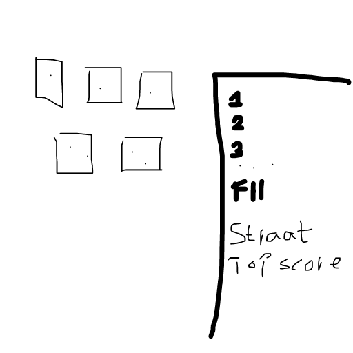 Yahtzee drawing by tirza