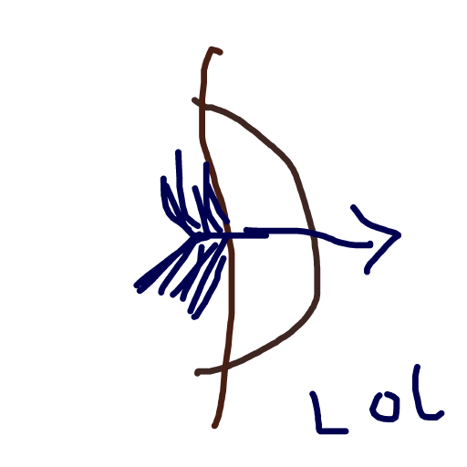 Archery drawing by babitheartist