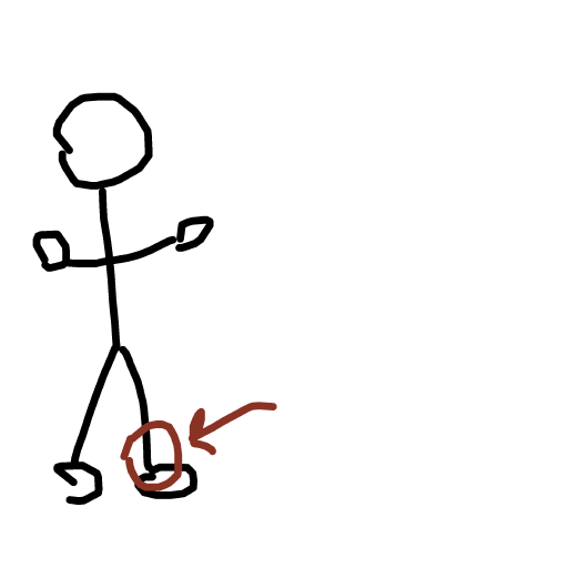 Ankle drawing by light-jade-pride