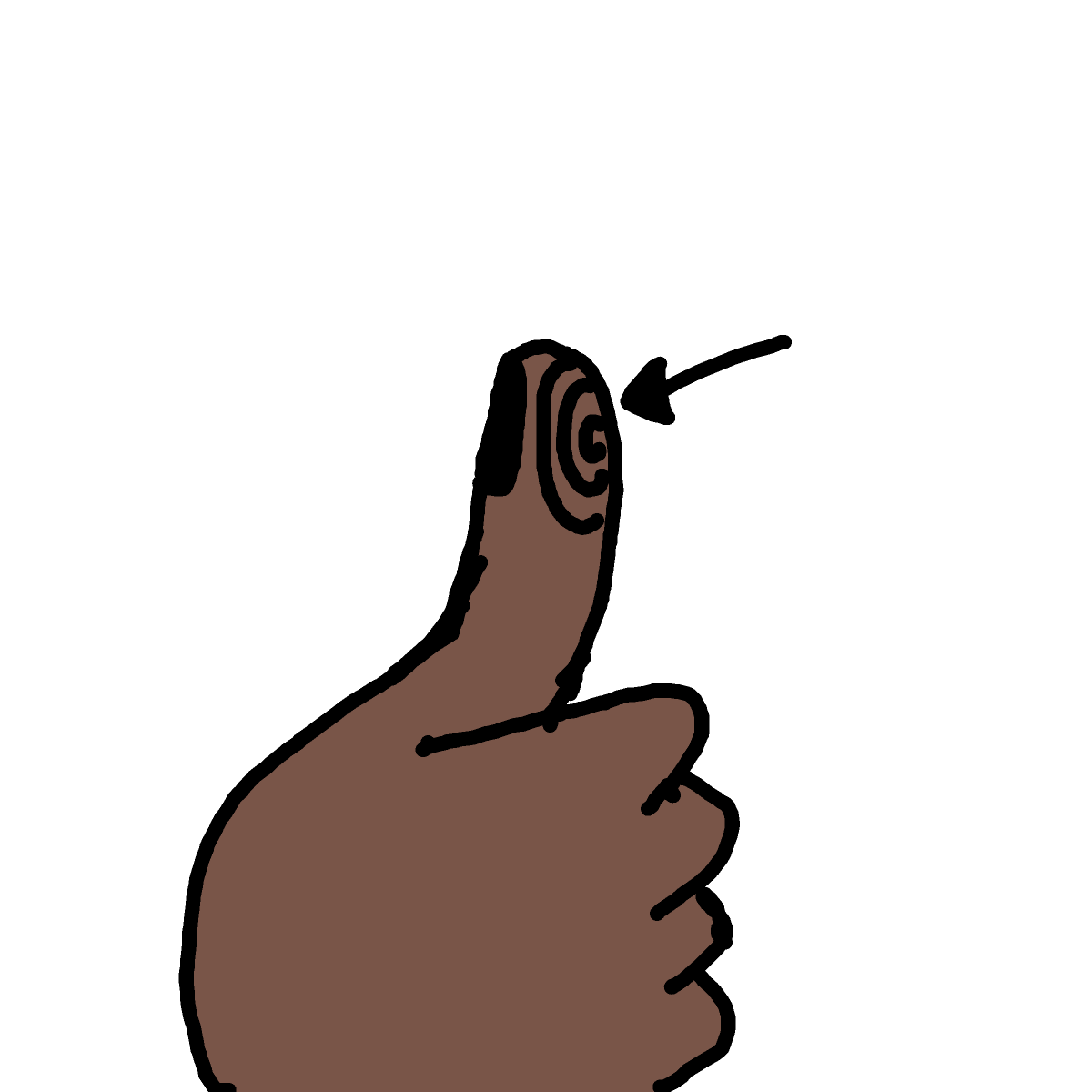 Fingerprint drawing by doublem